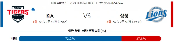 기아 삼성.webp