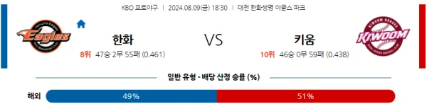 한화 키움.webp