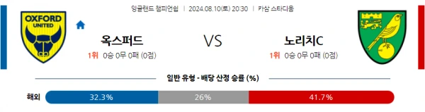 옥스퍼드.webp