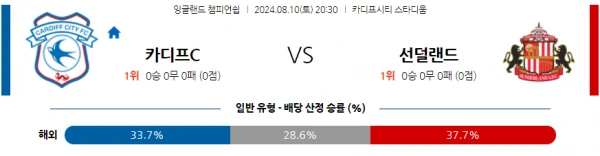 카디프.webp