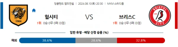 헐시티.webp