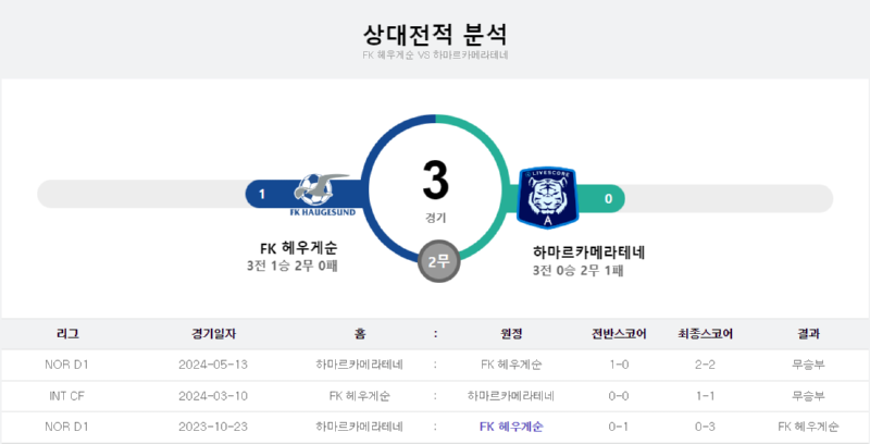 상대전적.png