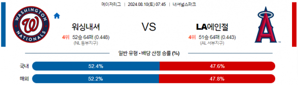 워싱.png