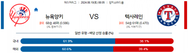 뉴욕양키.png