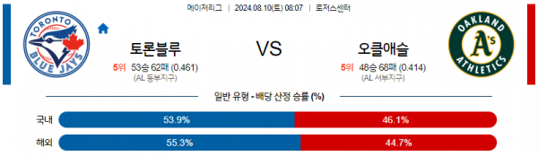 토론토.png
