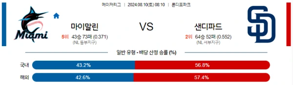 마이애미.webp