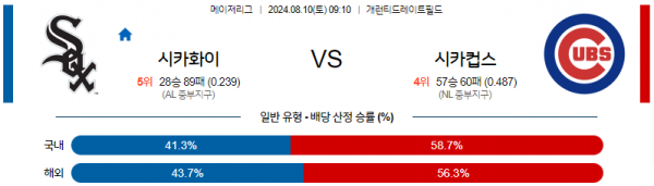 시카고.png