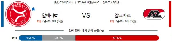 알메러.webp