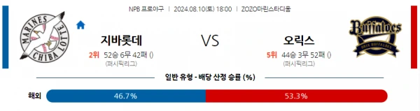 치바롯데.webp