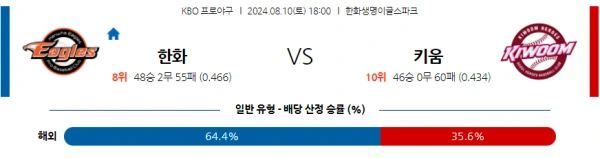 한화.webp