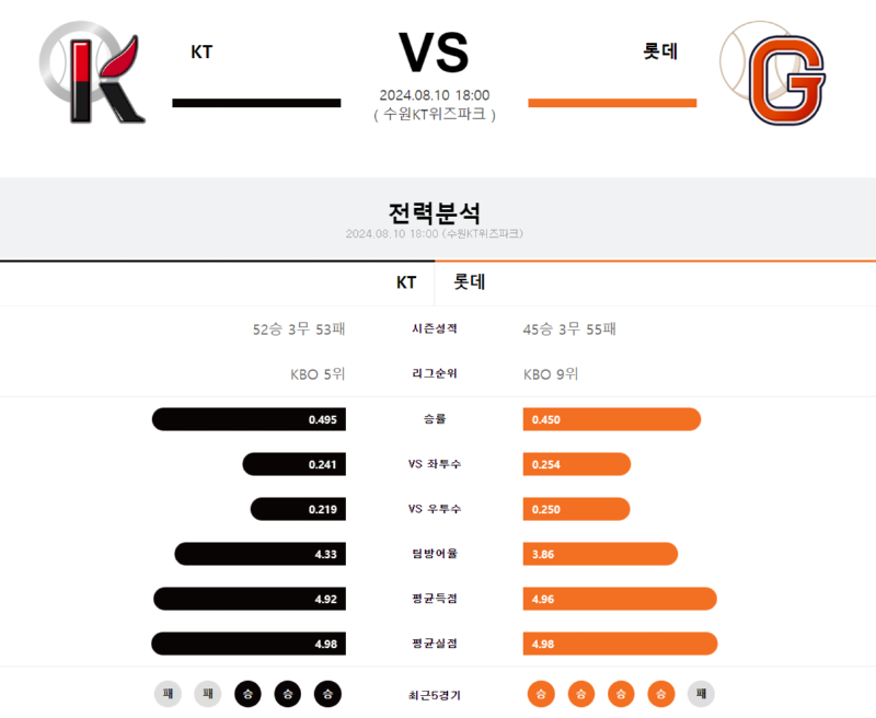 kt 롯데.png