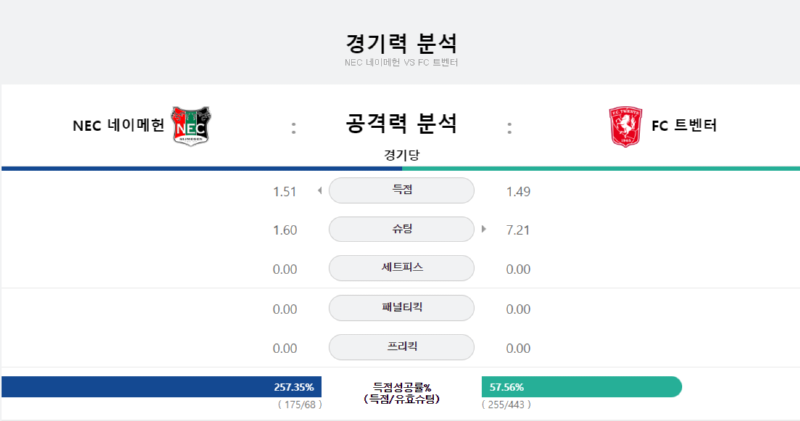 경기력.png
