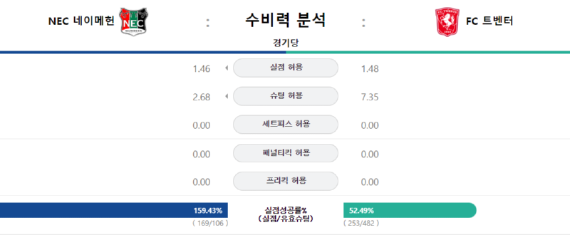 수비력.png