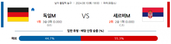 독일세르.png