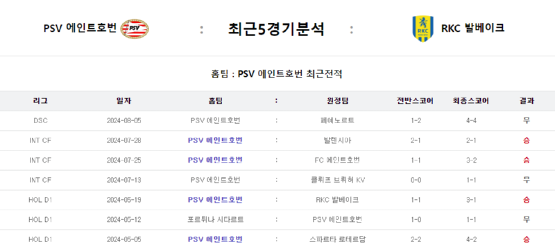 최근5경기.png