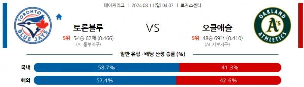 토론토.webp