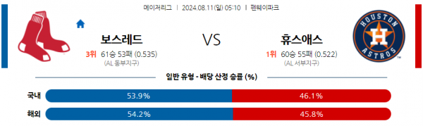 보스턴.png