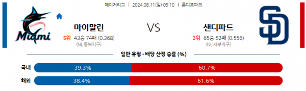 마이애미.png