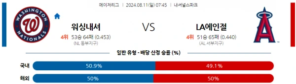 워싱턴.webp