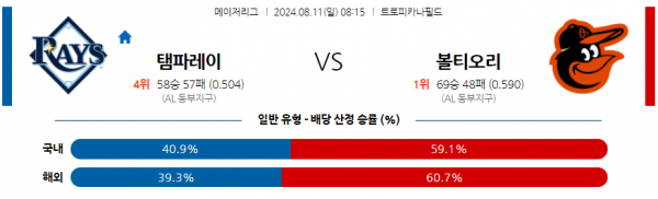 탬파.png