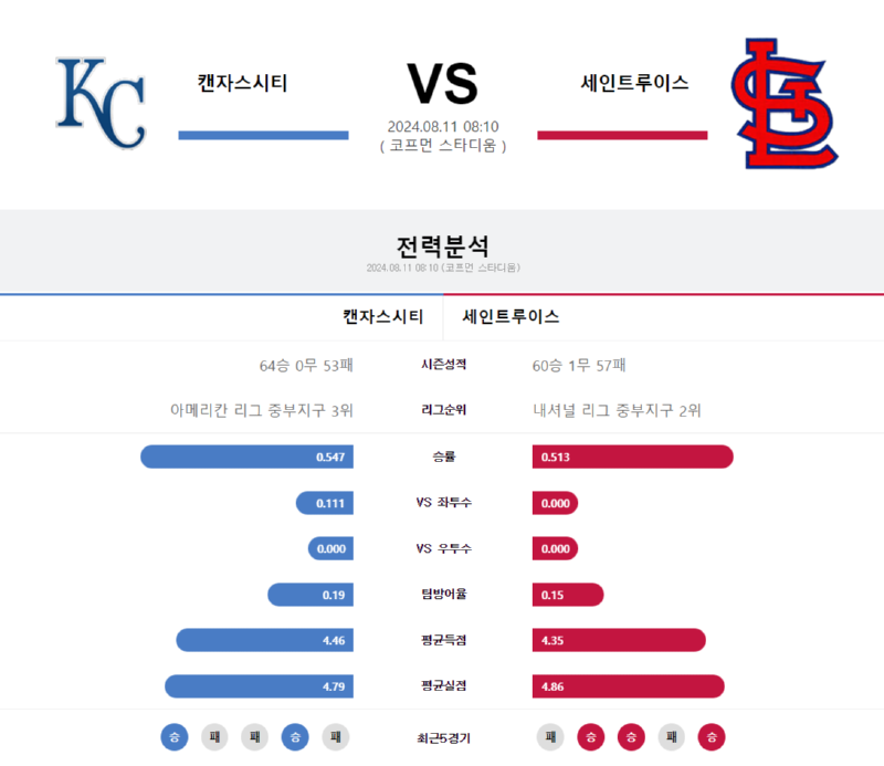 캔자.png