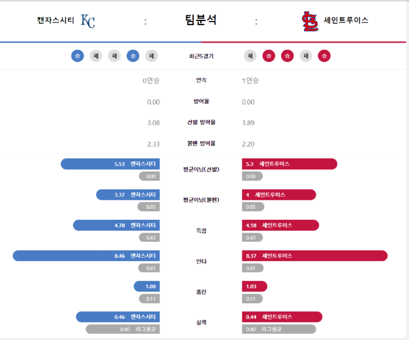 캔자 팀분.png
