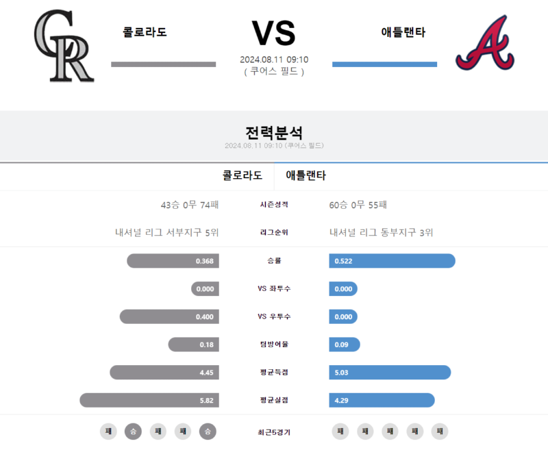 콜로라도 애틀랜타.png