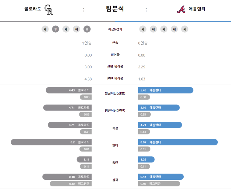 콜로 팀분.png