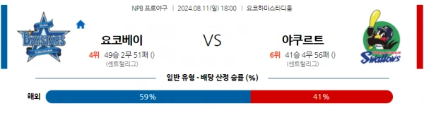 요코 야쿠.webp