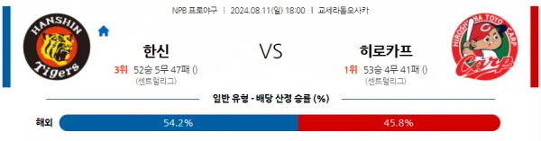 한신 히로시마.webp