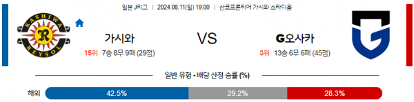가시와.png