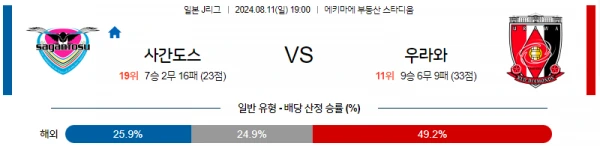 사간도스.webp