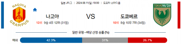 나고야.png