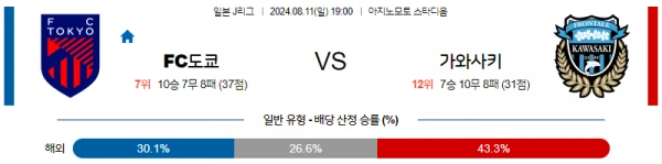 FC도쿄.webp