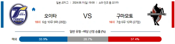 오이타.webp