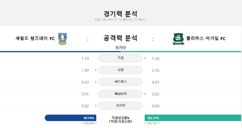 경기력.png