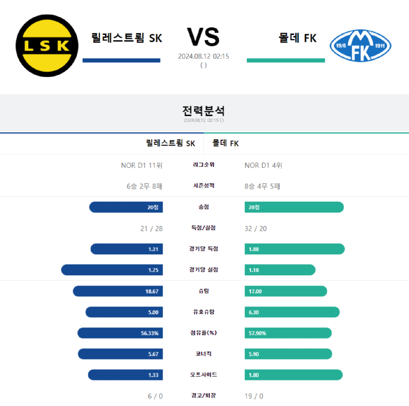 릴레.png