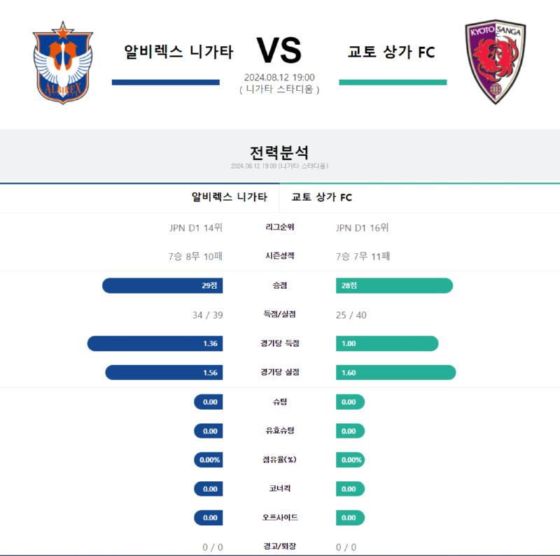 알비.png