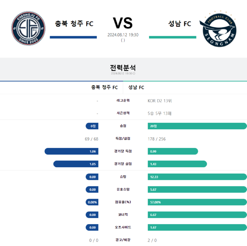 충북성남.png