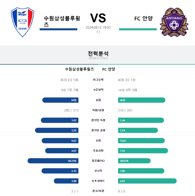 수원안양.png