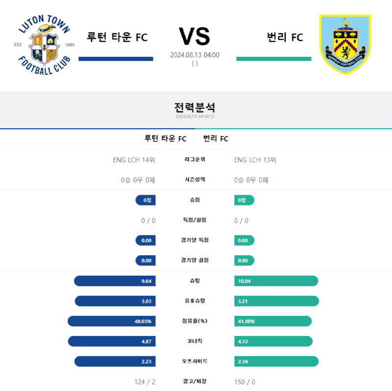 루턴타운.png