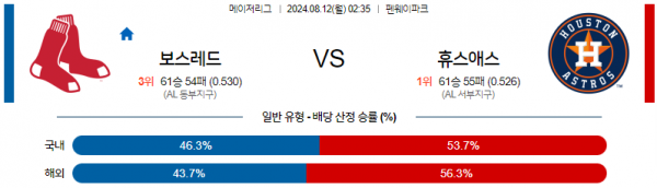 보스턴.png