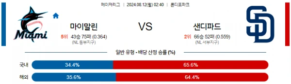 마이애미.webp