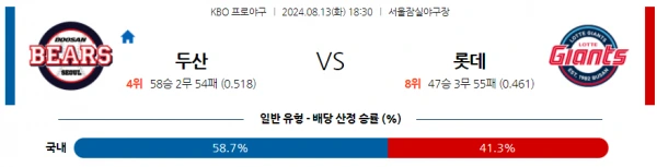 두산.webp