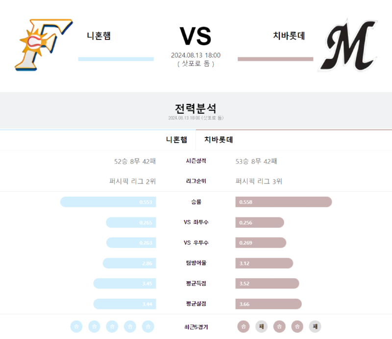 니혼햄.png