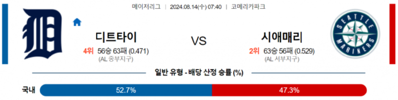디트로이트.png