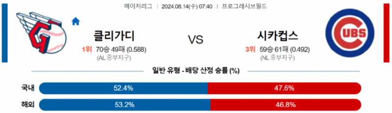 클리.png