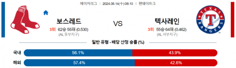 보스턴.png