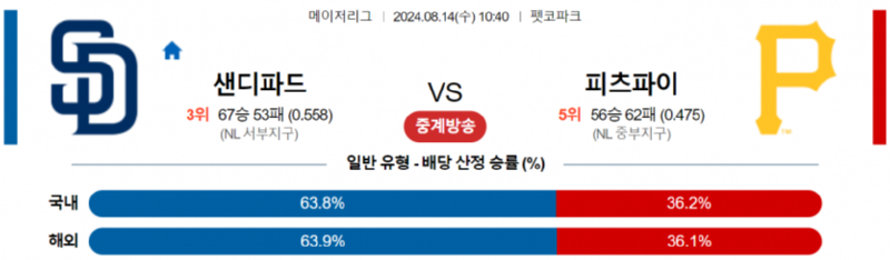 피츠버그.png