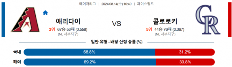 애리조나.png